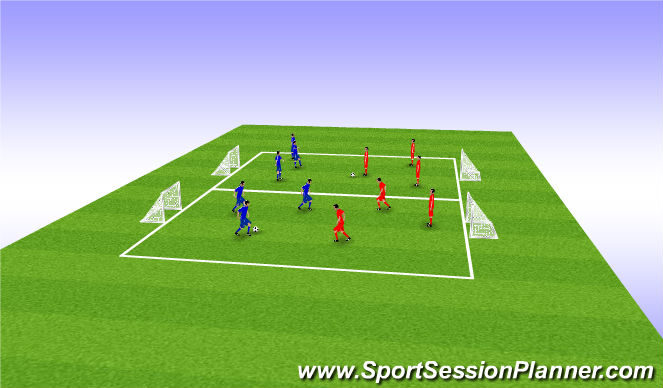 Football/Soccer Session Plan Drill (Colour): 3v3 Game