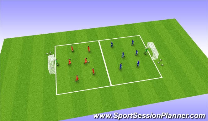 Football/Soccer Session Plan Drill (Colour): Scrimmage