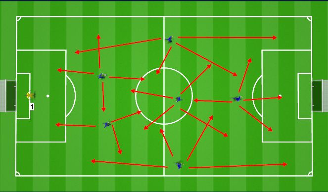 Football/Soccer Session Plan Drill (Colour): Screen 1