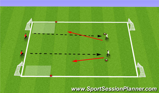 Football/Soccer Session Plan Drill (Colour): Ball Mastery