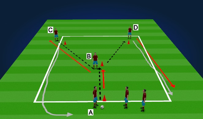 Football/Soccer Session Plan Drill (Colour): Y Passing Drill