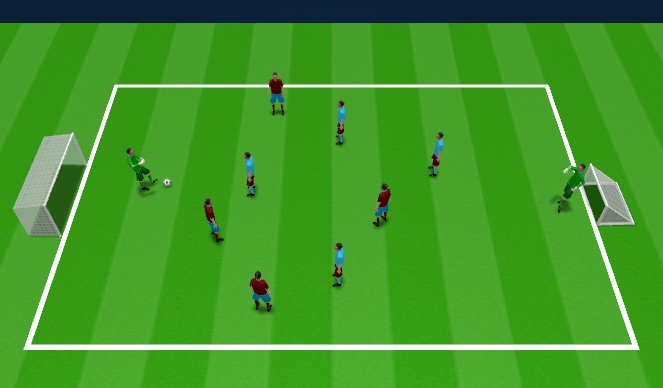 Football/Soccer Session Plan Drill (Colour): Match - 5 V 5