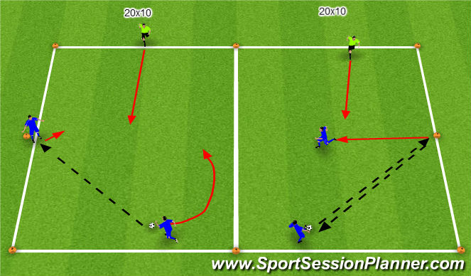 Football Soccer Storm Fc U15 Exploiting Overloads Tactical Attacking Principles Moderate