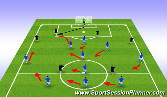 Football/Soccer Session Plan Drill (Colour): 3-4-3 Defensive Responsibilities