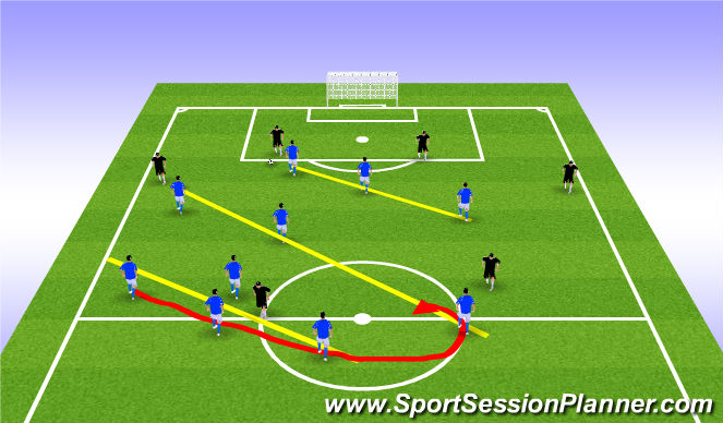 Football/Soccer Session Plan Drill (Colour): Fish Hook