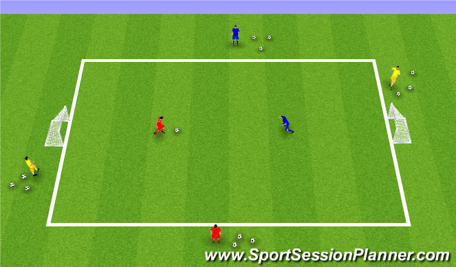 Football/Soccer Session Plan Drill (Colour): 1 v 1 with perimeter support