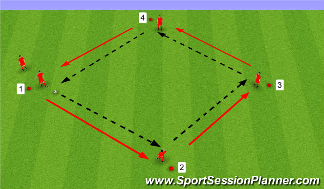 Football/Soccer Session Plan Drill (Colour): Warm Up Activity