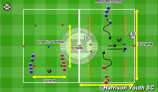 Footballsoccer Hysc Saq Spring Session 2 Improve Players Ability To Strengthen Strength Power