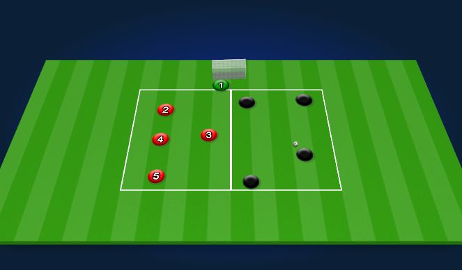 Football/Soccer Session Plan Drill (Colour): Pressing Drill 2