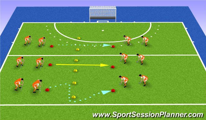 Hockey Session Plan Drill (Colour): lineaire controle