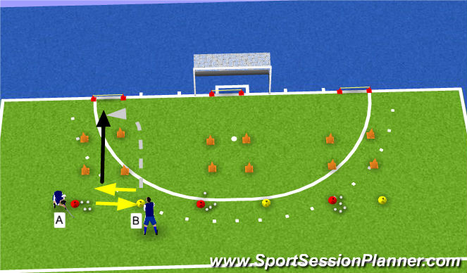 Hockey Session Plan Drill (Colour): scoren 1v1 interceptie