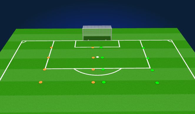 Football/Soccer Session Plan Drill (Colour): Conditionele vorm (zo lang als dat er 20 - 25 min overblijft van de training)