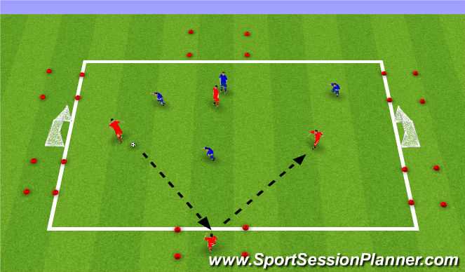 Football/Soccer Session Plan Drill (Colour): 4 v 4 with Safety Zones