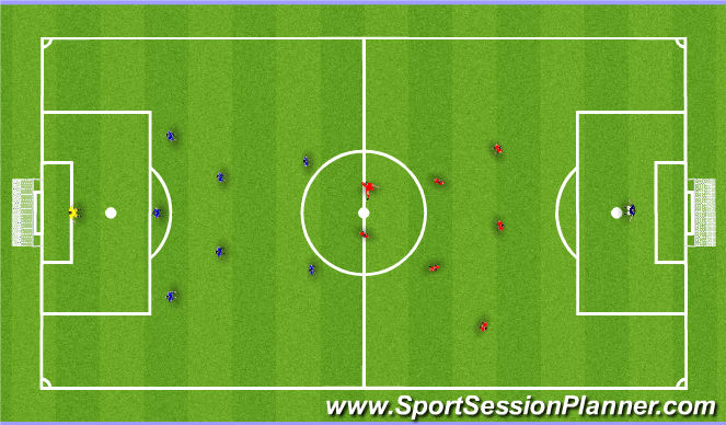 Football/Soccer Session Plan Drill (Colour): Match Conditions