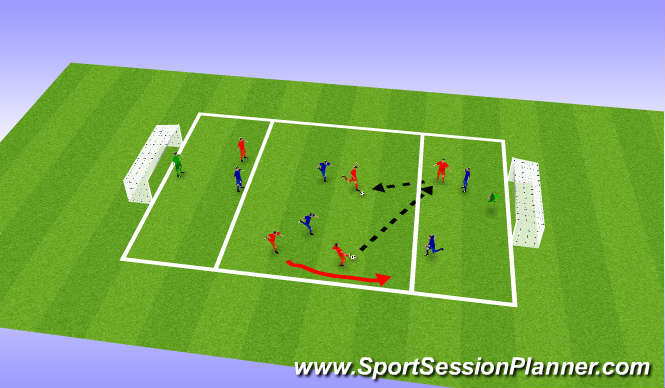Football/Soccer Session Plan Drill (Colour): One Touch Play