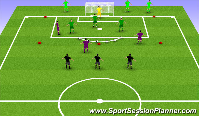 Football/Soccer Session Plan Drill (Colour): Jersey Ball