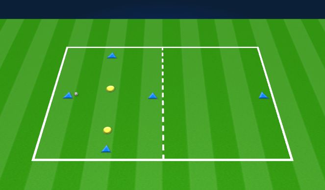 Football/Soccer Session Plan Drill (Colour): Doble Rondo