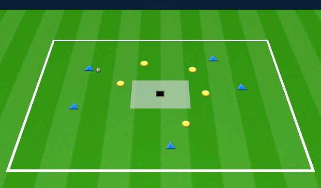 Football/Soccer Session Plan Drill (Colour): 5v5+1 Central Area 