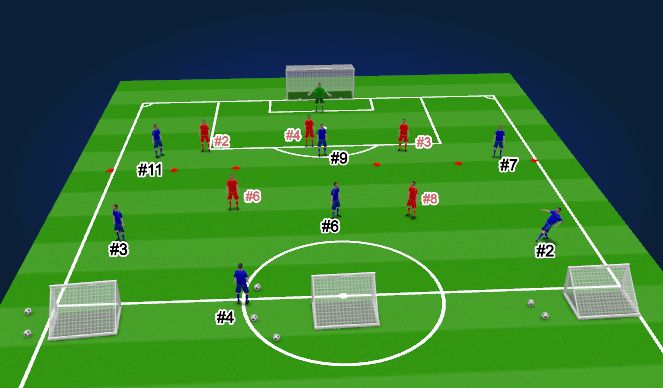 Football/Soccer Session Plan Drill (Colour): 9v9 Set Up Activity 1