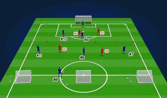 Football/Soccer Session Plan Drill (Colour): 7v7 Set Up