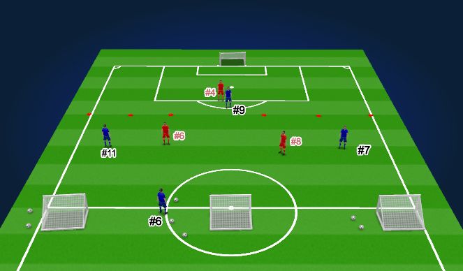 Football/Soccer Session Plan Drill (Colour): 4v4 Set Up