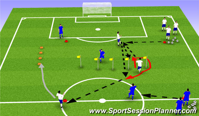 Football/Soccer Session Plan Drill (Colour): WU - Up/Back/Thru