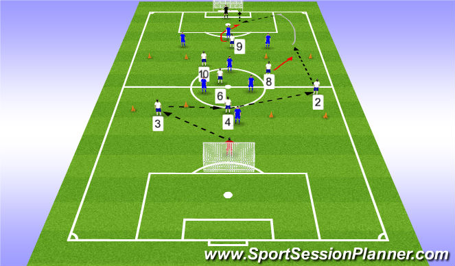 Football/Soccer Session Plan Drill (Colour): 8v8 Zone Game