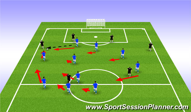 Football/Soccer Session Plan Drill (Colour): RUSH Doubling Down Philosophy