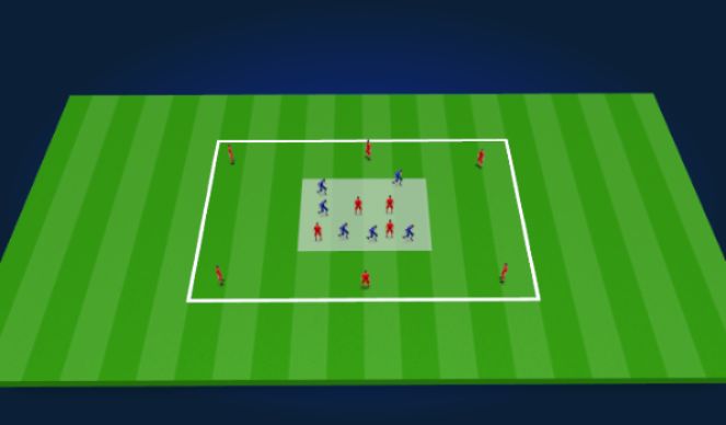 Football/Soccer Session Plan Drill (Colour): Tranisition Outnumbered