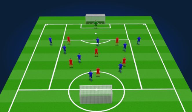 Football/Soccer Session Plan Drill (Colour): Game Training