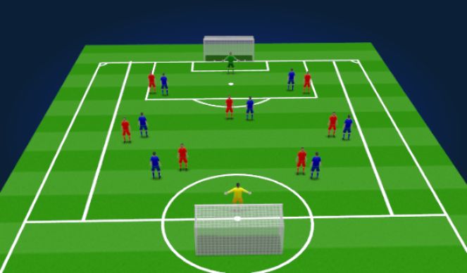 Football/Soccer Session Plan Drill (Colour): Game