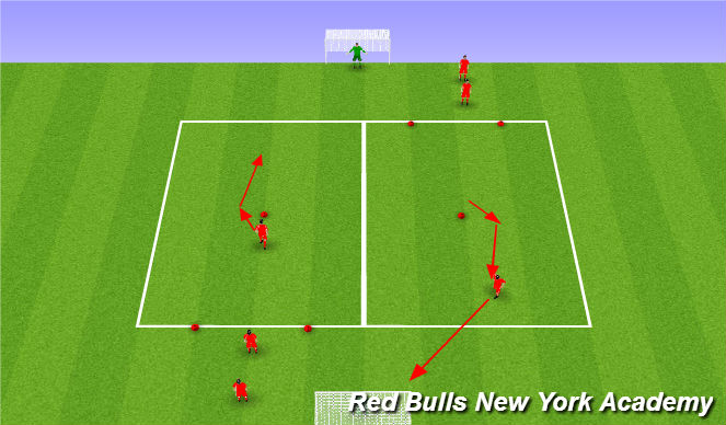 Football/Soccer Session Plan Drill (Colour): Technical