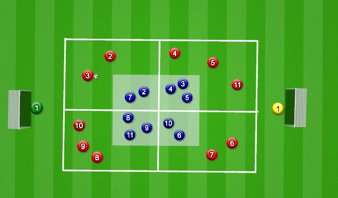 Football/Soccer Session Plan Drill (Colour): 4 x 4 pressing