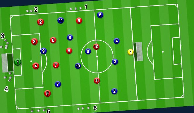 Football/Soccer Session Plan Drill (Colour): Reorganize pressing