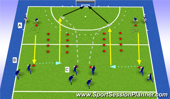 Hockey Session Plan Drill (Colour): passing/overlap