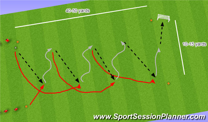 Football/Soccer Session Plan Drill (Colour): Passing/Move Warmup/Skills  #2