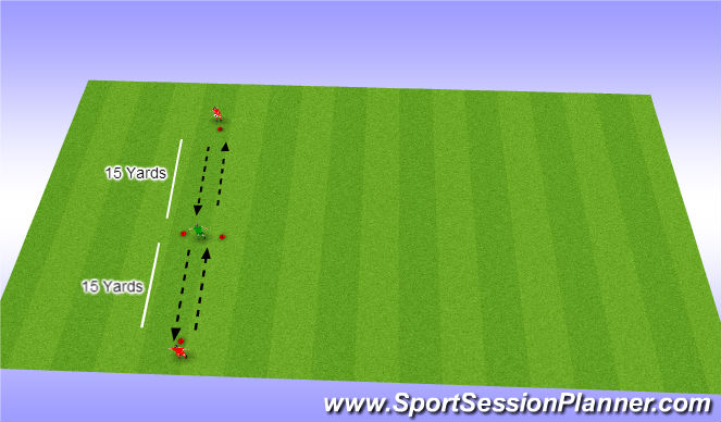 Football/Soccer Session Plan Drill (Colour): Turn and No-Touch Turn