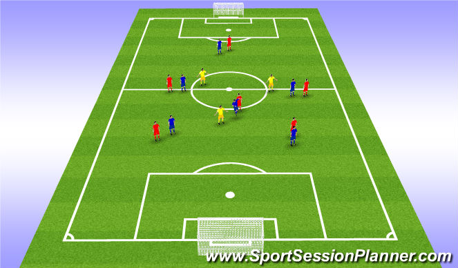 Football/Soccer Session Plan Drill (Colour): Keeping possession to score