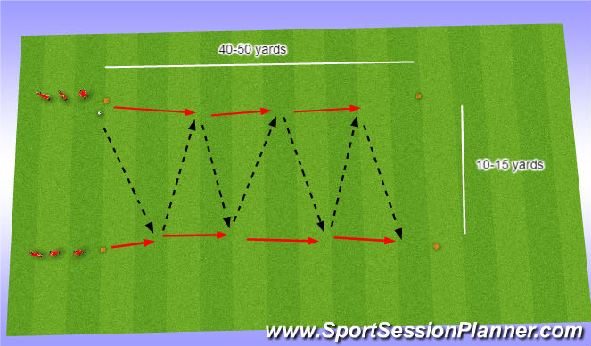 Football/Soccer Session Plan Drill (Colour): Passing/Move Warmup/Skills  #1