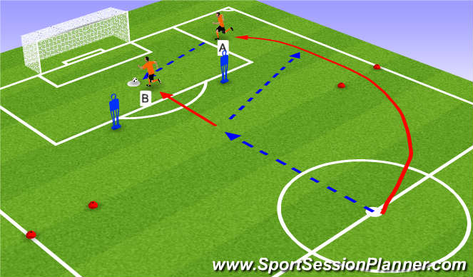 football-soccer-low-crossing-combination-tactical-combination-play