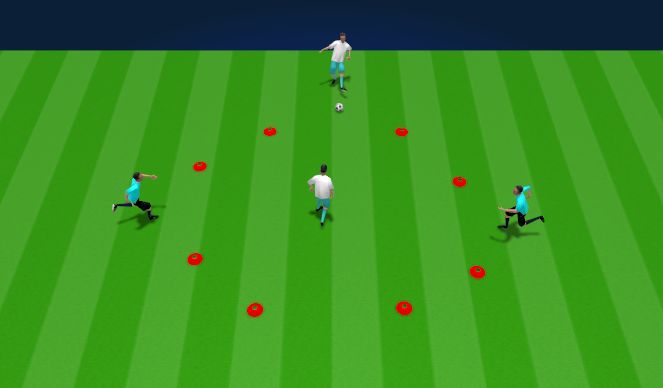 Football/Soccer Session Plan Drill (Colour): Screen 2