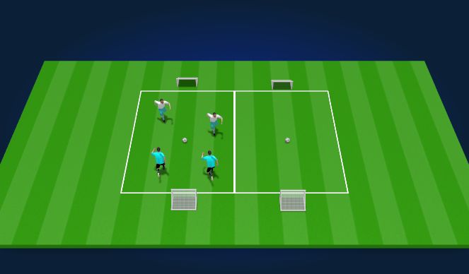 Football/Soccer Session Plan Drill (Colour): Screen 3