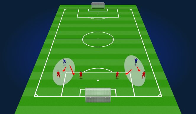 Football/Soccer Session Plan Drill (Colour): Screen 2