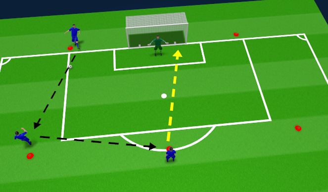 Football/Soccer Session Plan Drill (Colour): Shooting