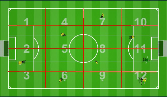 Football/Soccer Session Plan Drill (Colour): Screen 1