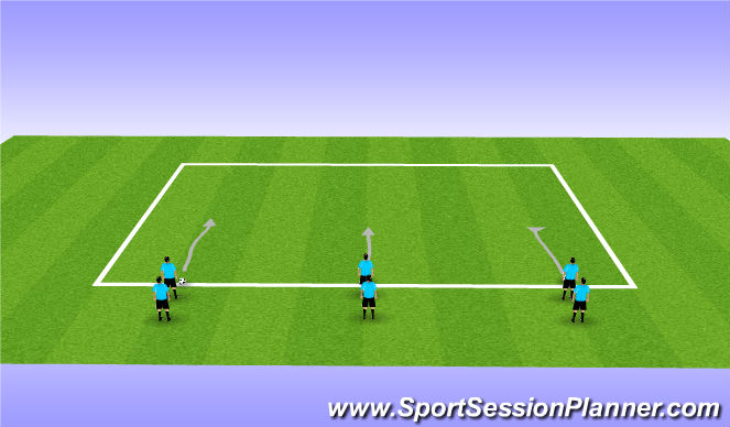 Football/Soccer Session Plan Drill (Colour): Technical Warm Up