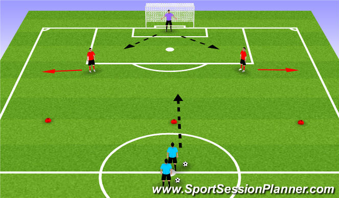 Football/Soccer Session Plan Drill (Colour): 2v1+ GK