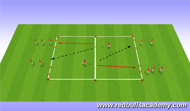 Football/Soccer Session Plan Drill (Colour): stage2