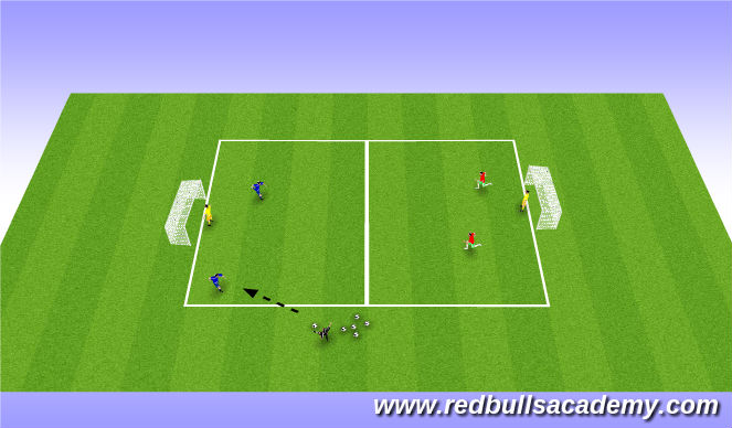 Football/Soccer Session Plan Drill (Colour): 2 vs 1/Stage 3