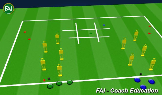 Football/Soccer Session Plan Drill (Colour): Screen 2